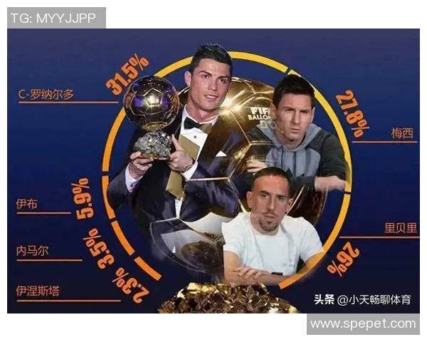 梅西与C罗谁更强大足球历史上的巅峰对决分析